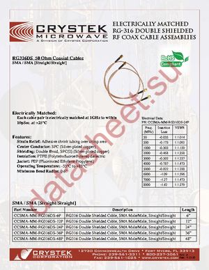 CCSMA-MM-RG316DS-12P datasheet  